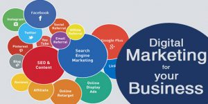 Digital Marketing Johannesburg & Pretoria